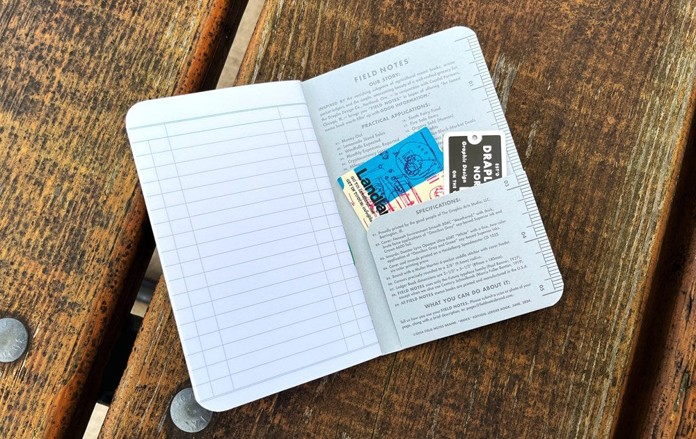 Index: 2-Pack 56-page Memo Books